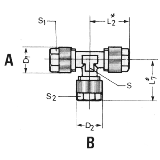 i.P. T-Verschraubung TVS-NI 3 x 6-4